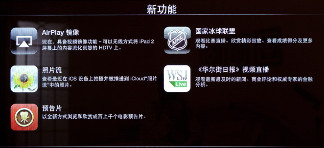 　Airplay鏡像