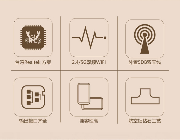 多屏互動