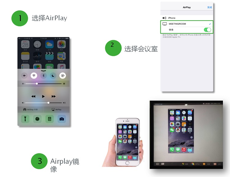 蘋果投屏