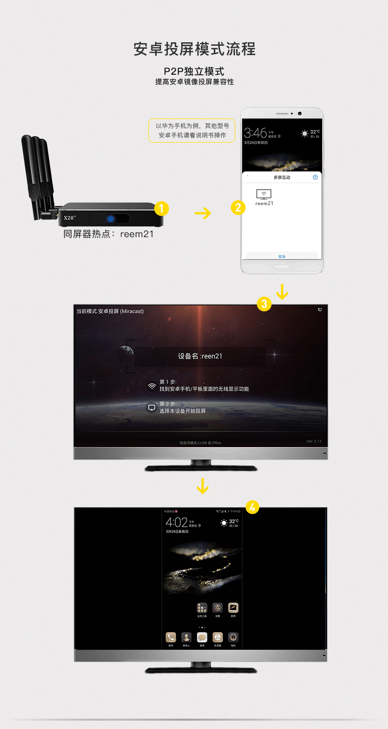 X20-詳情頁_10