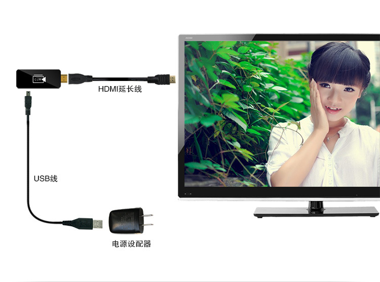 多屏互動推送