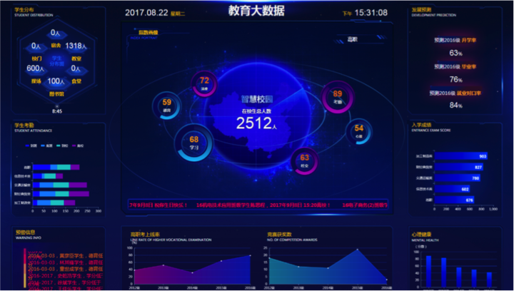 寧波智慧教育