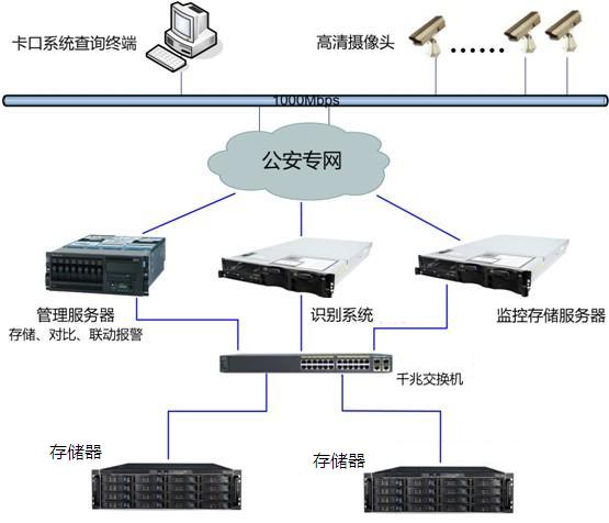 平安智慧教育