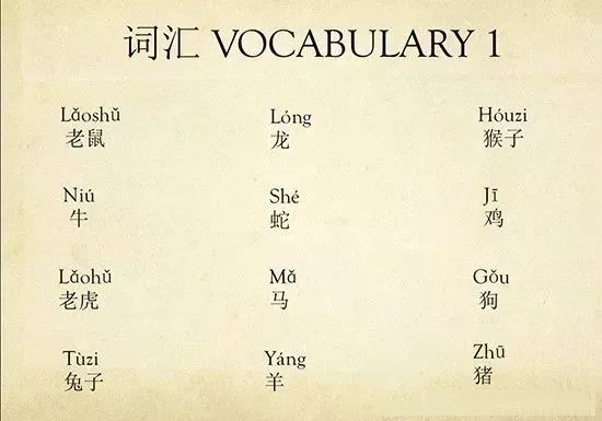 翻轉語文課堂