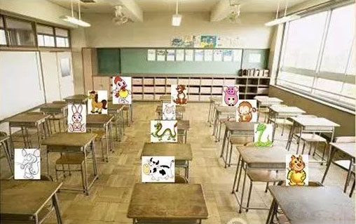 翻轉語文課堂