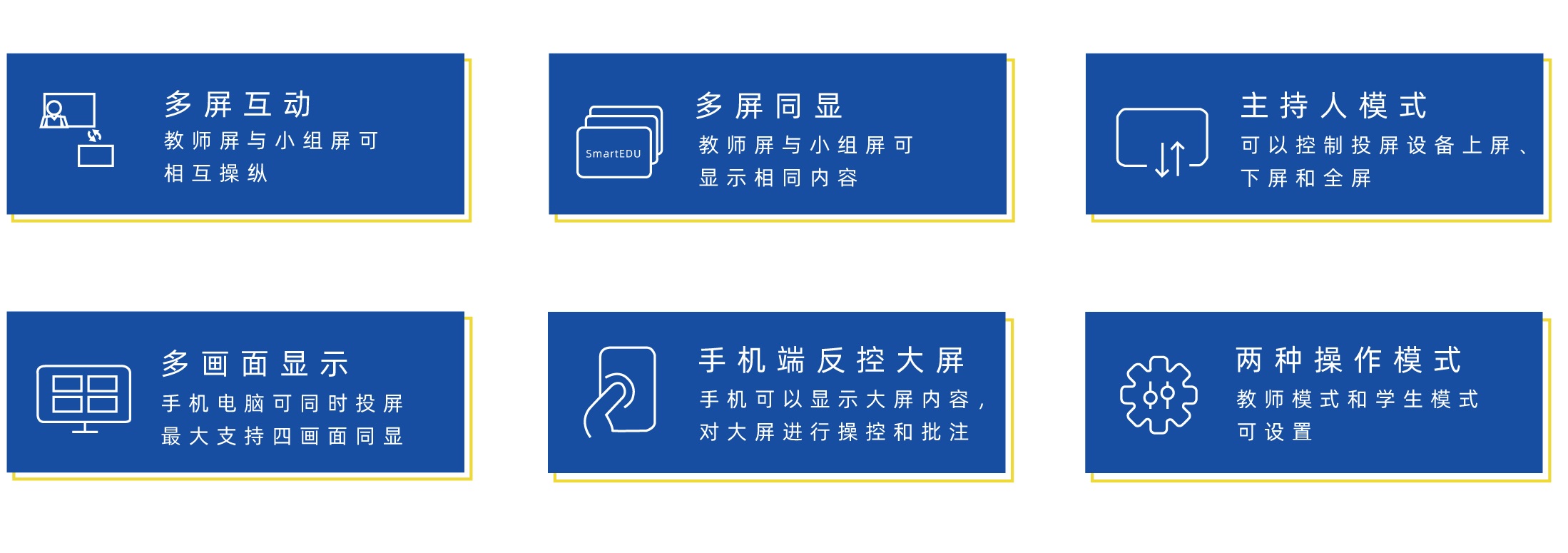 學校教室無線投屏方案應用案例
