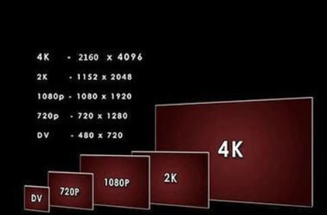 4K投屏神器