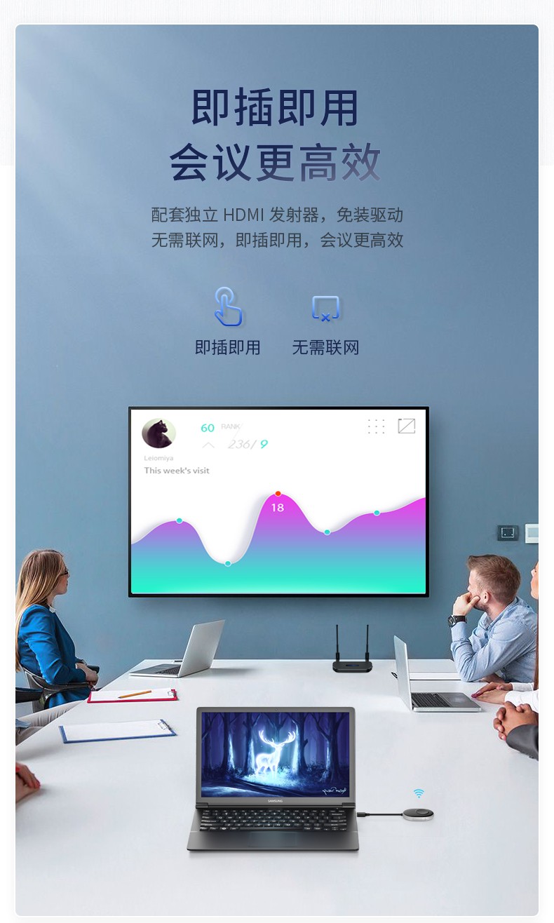 無(wú)線投屏器