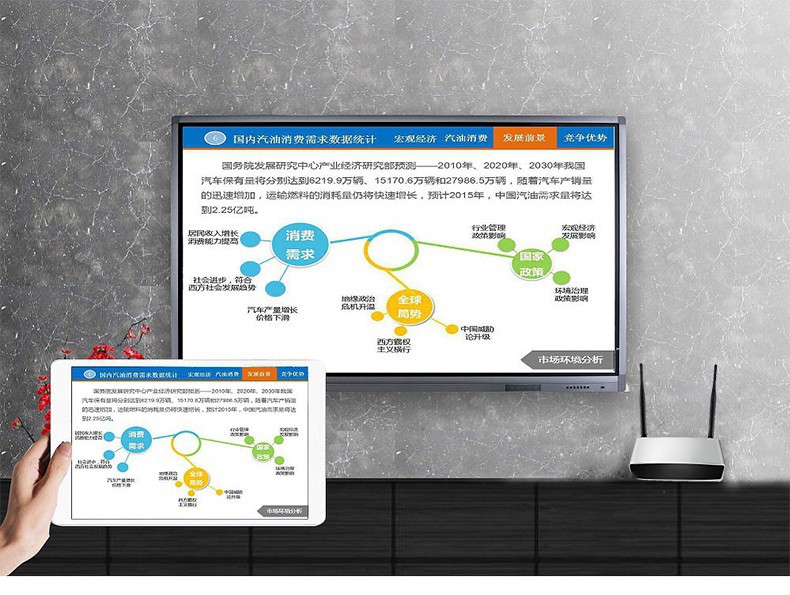 pad投屏電視