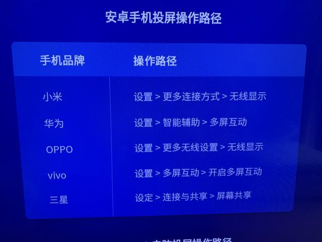 手機電影投屏到電視