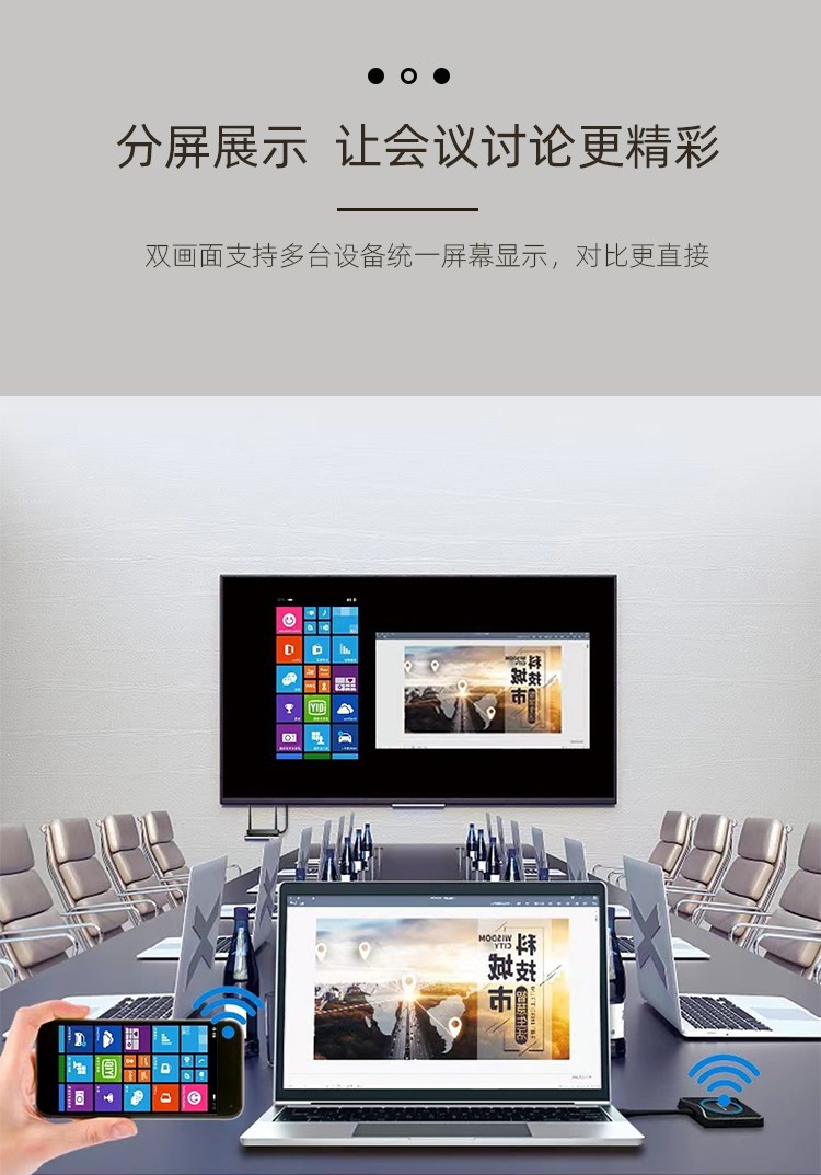 兩畫面投屏器