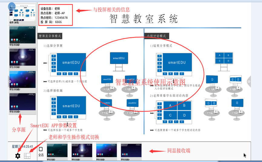分組研討型智慧教室 分組研討型智慧教室